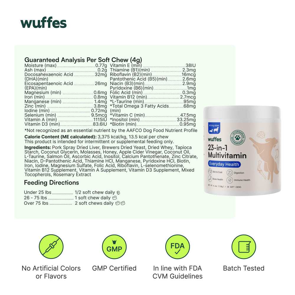 90-day satisfaction guarantee emblem for Wuffes multivitamin product