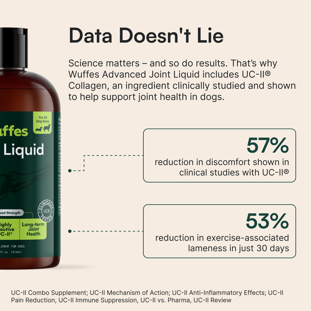 Beef-flavored Wuffes liquid helps picky eaters accept daily supplement