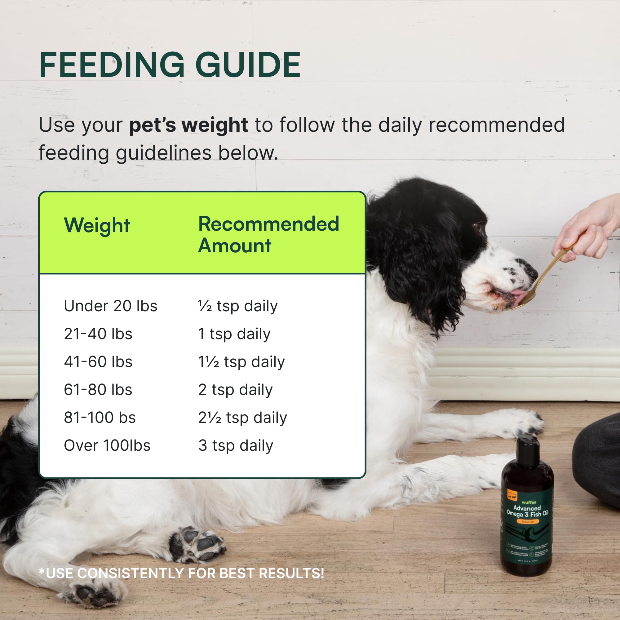 Wuffes Advanced Omega-3 supports digestion and overall canine wellness.