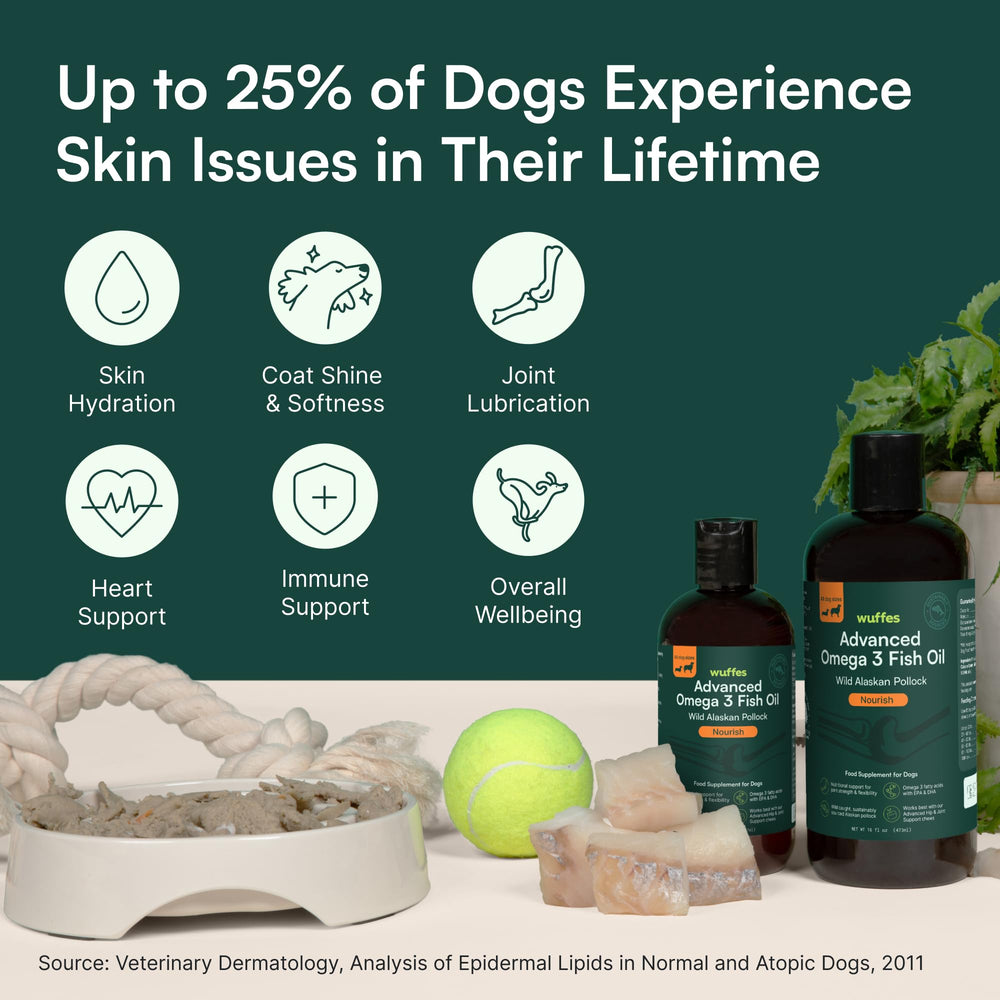 Wuffes Omega-3 emphasizes joint support and flexibility for active dogs.