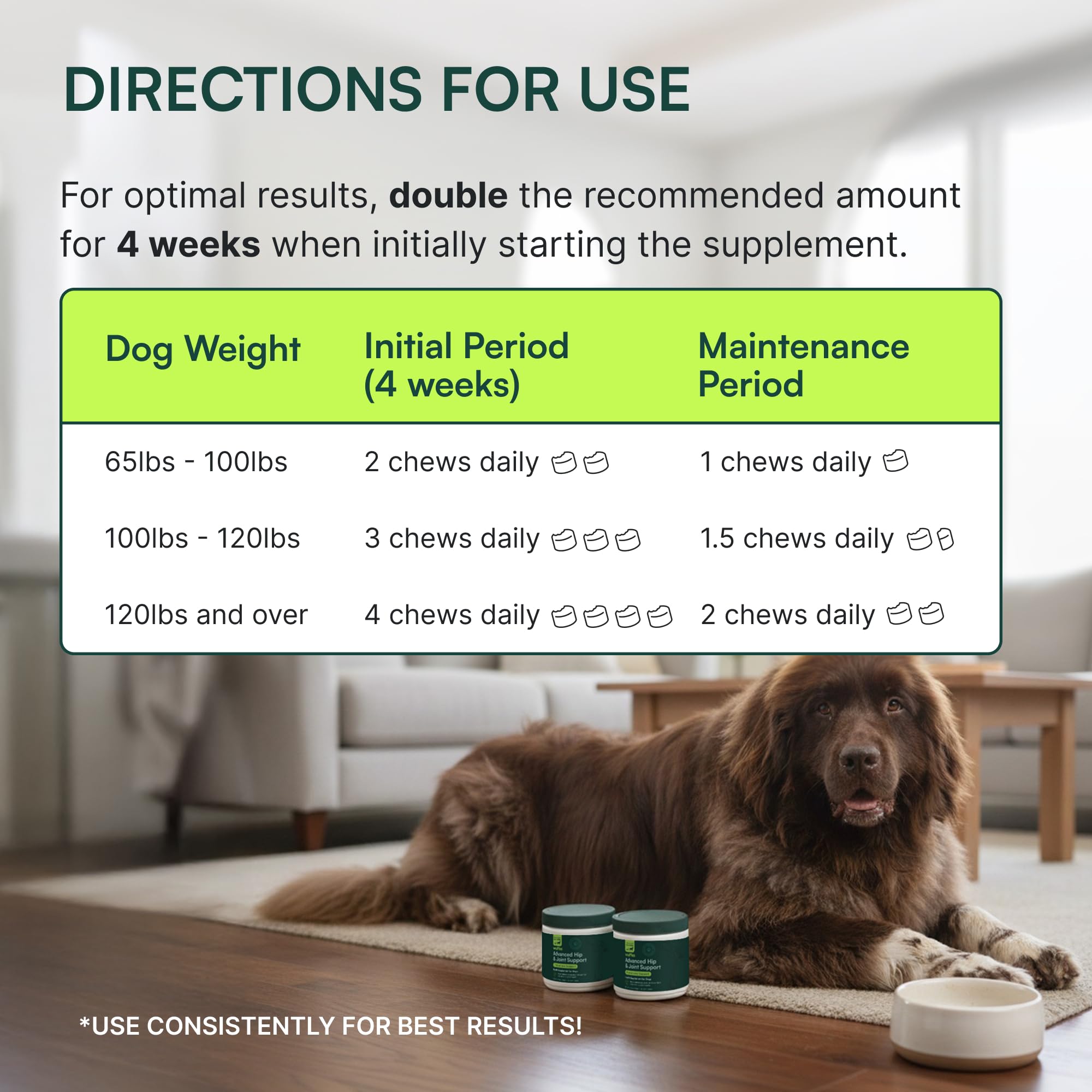 Owner offers Wuffes chews during daily routine.