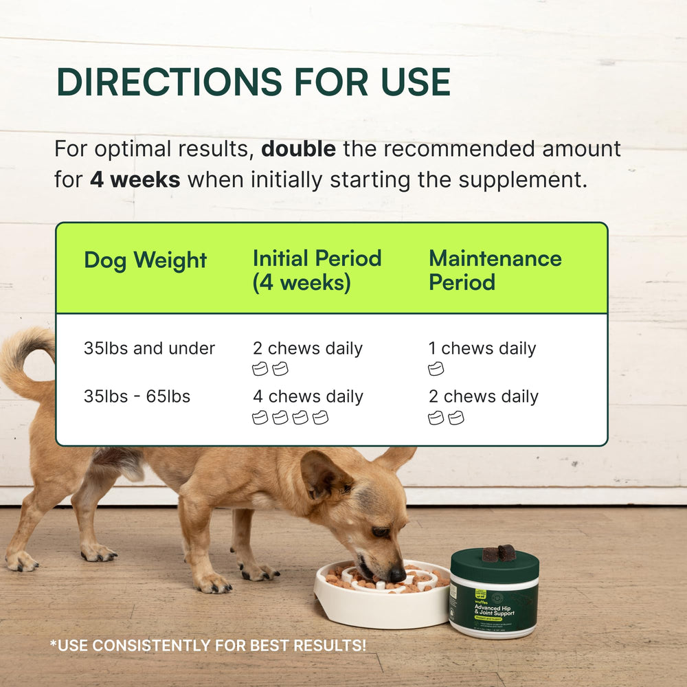 Wuffes hip joint chews with digestible texture for sensitive stomachs.
