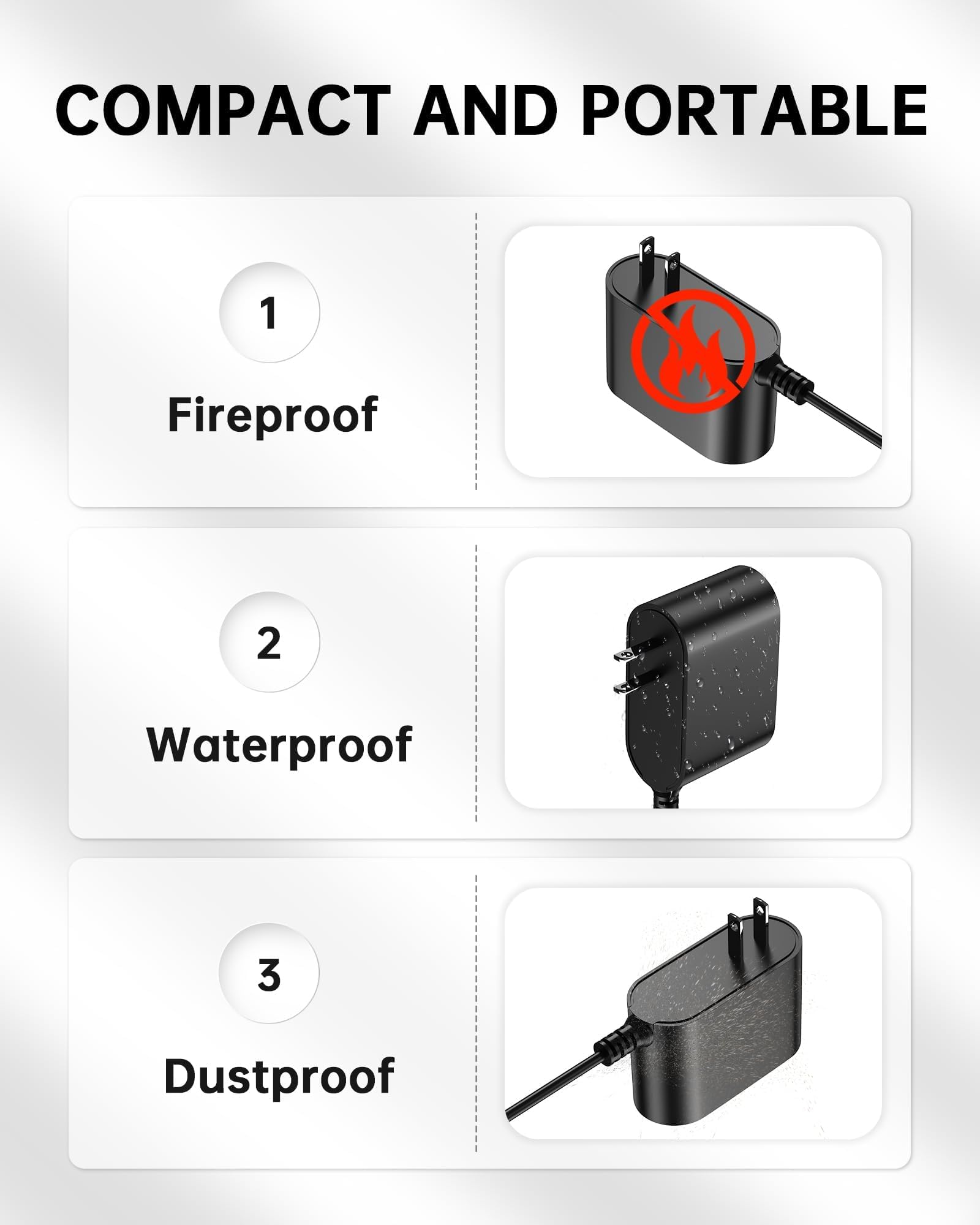 WUKUR safety certified CE, FCC, RoHS, ETL.