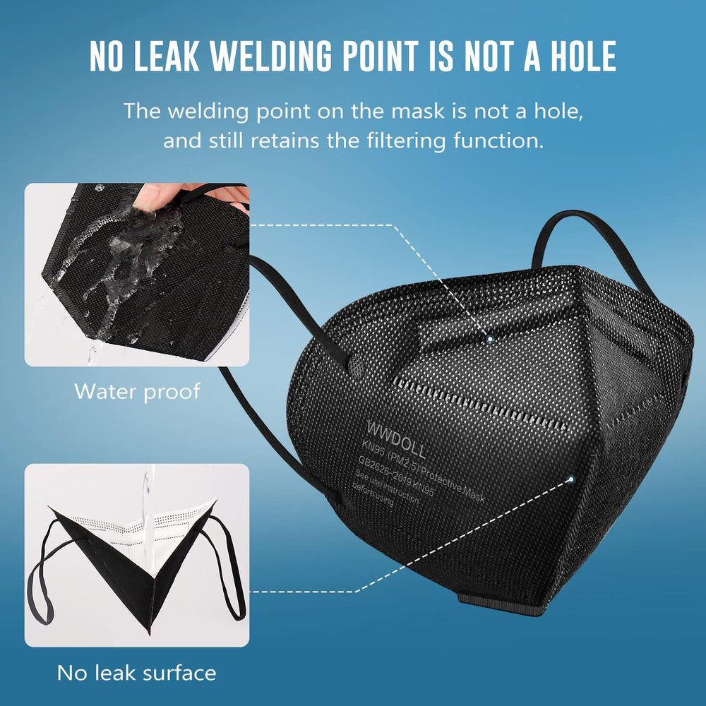 WWDOLL KN95 breathable design supports comfortable daily wear.