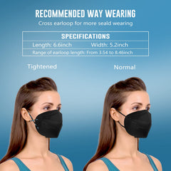 WWDOLL KN95 mask 3D design for a secure facial fit