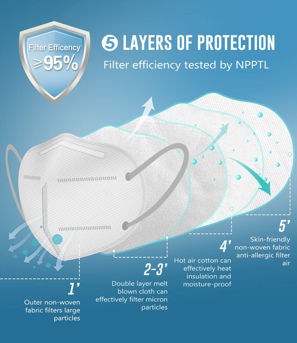 Soft ear loops on the WWDOLL KN95 mask for all-day comfort