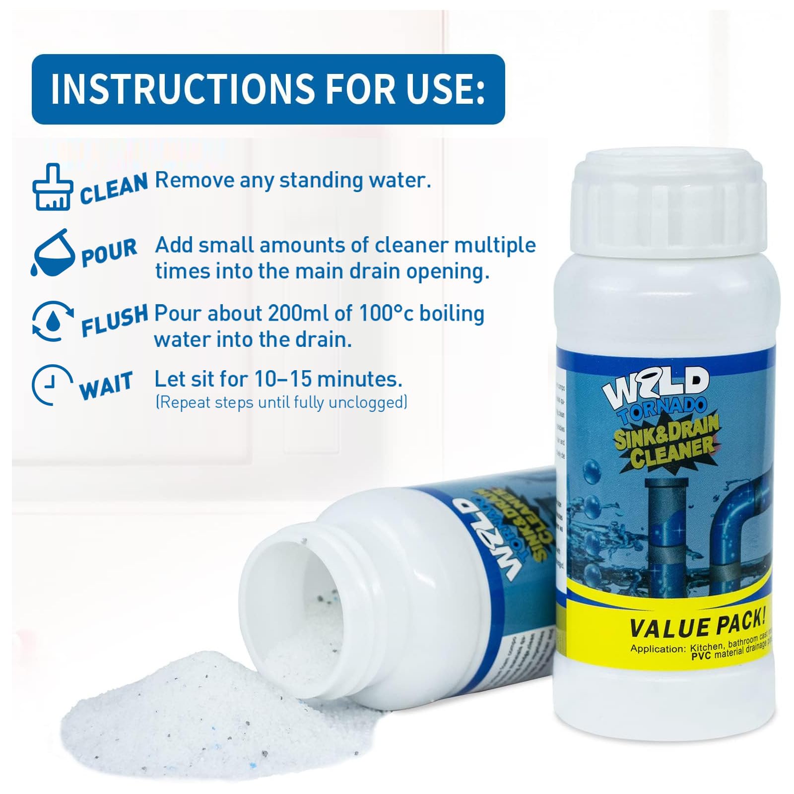 Illustration shows quick step-by-step drain cleaning with WYH Dredge.