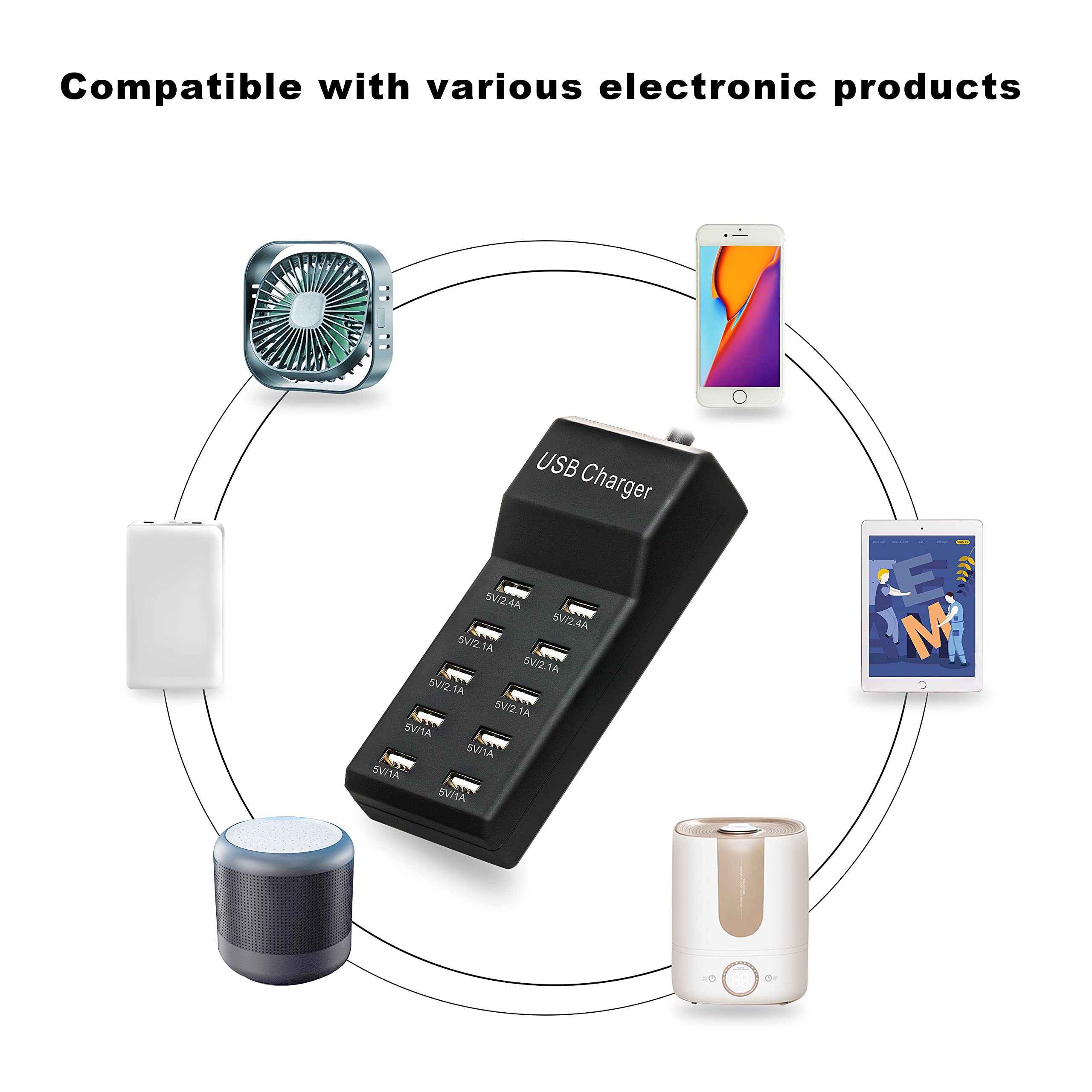 Wyssay safe multi-protect UL-certified design protecting devices