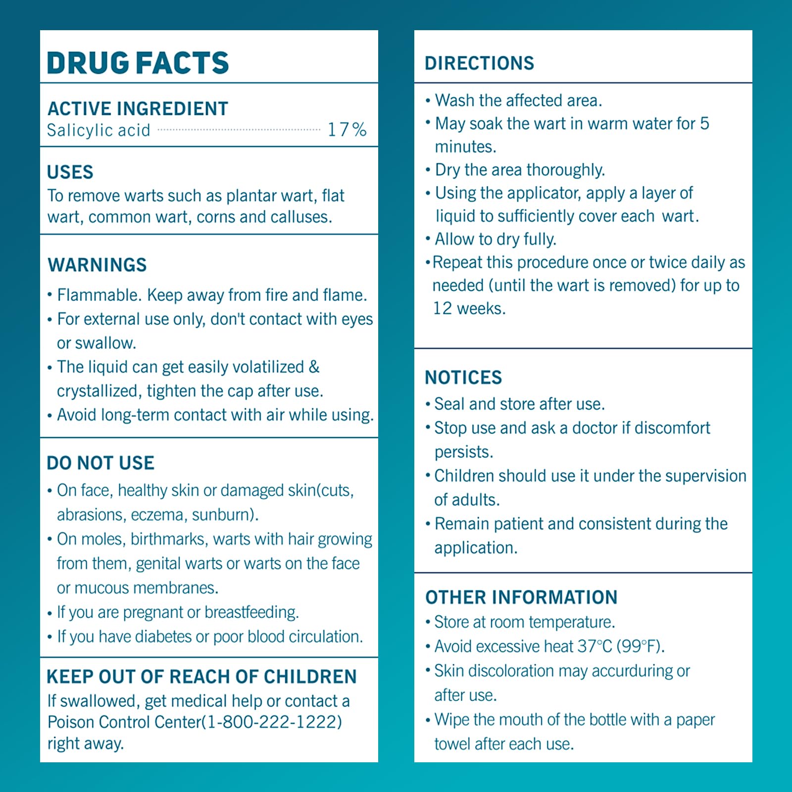 WYXTRO packaging overview highlighting key benefits