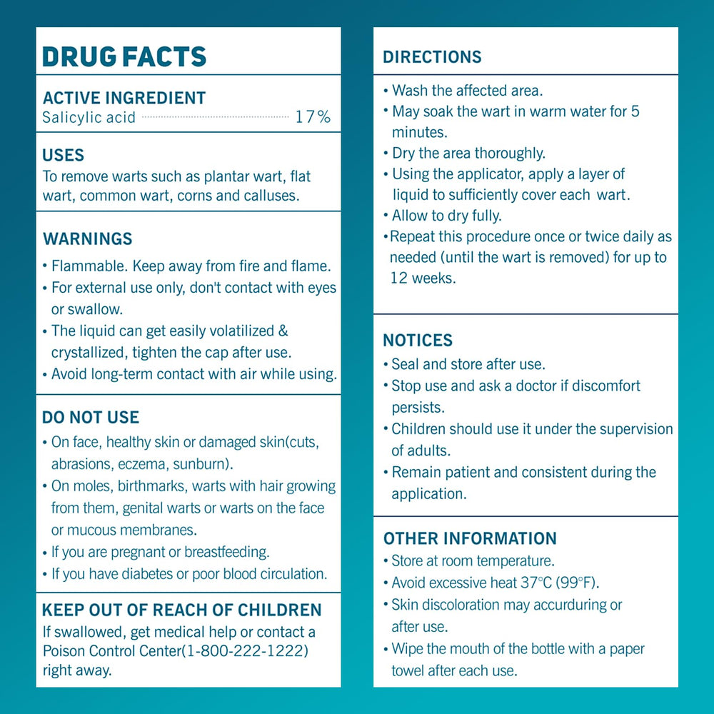 WYXTRO packaging overview highlighting key benefits