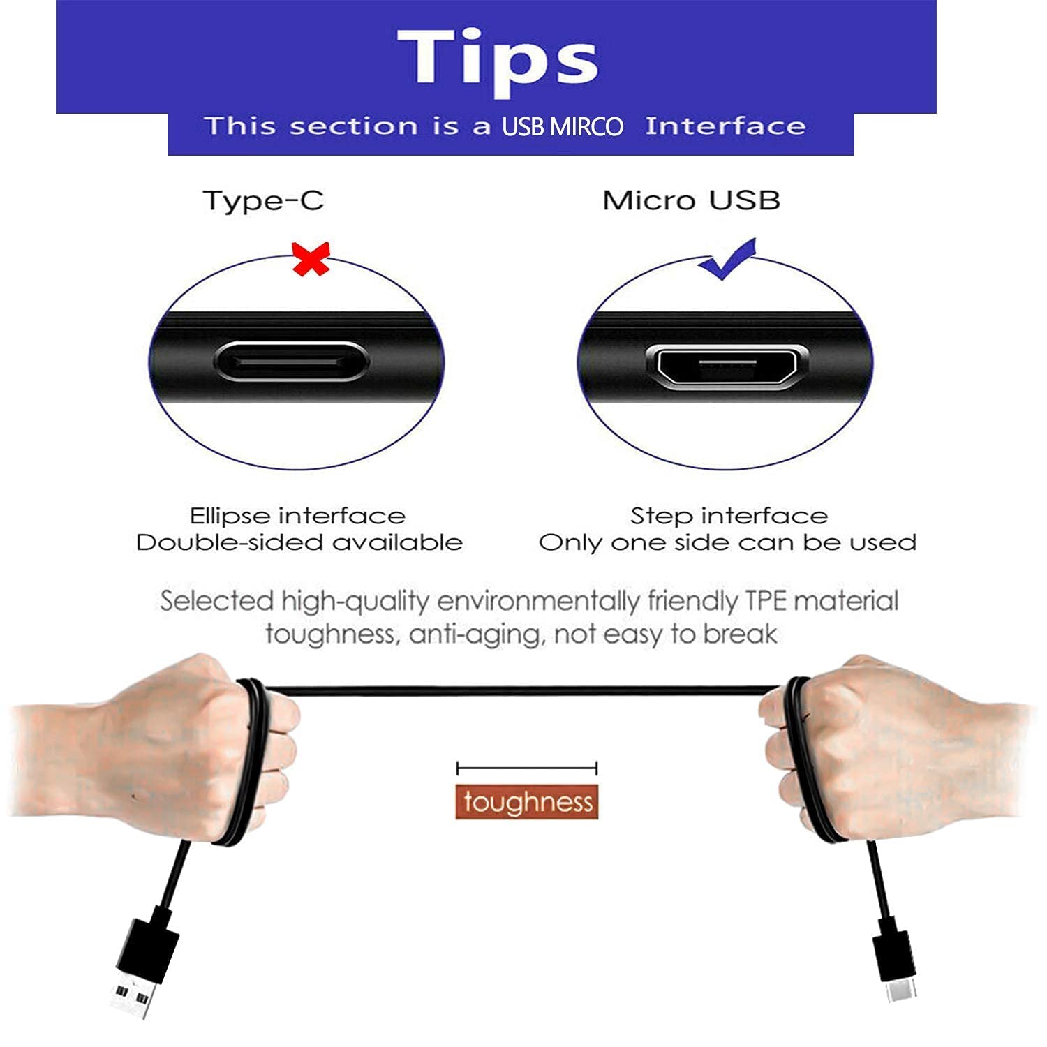 WZHENB protection features safeguard charging against overcharge and faults