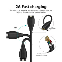 WZHENB charger kit delivering rapid full-charge in about one hour