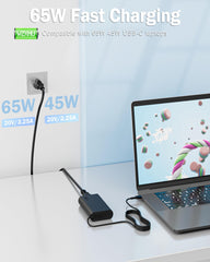 WZXHU charger side ports showing USB-C and power connections for versatile charging