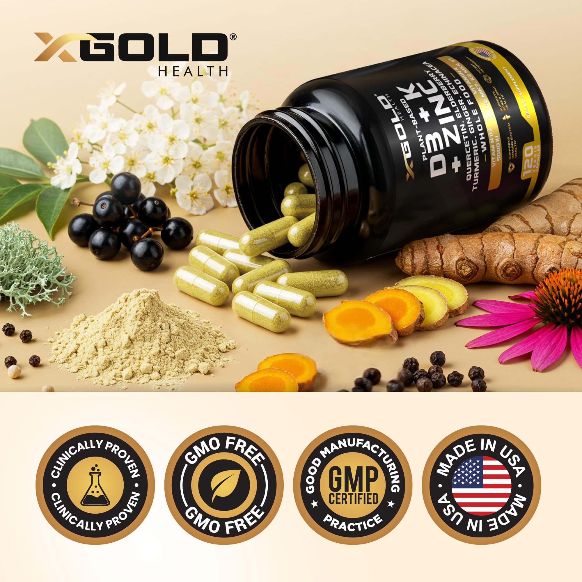 X Gold Health bottle being opened for easy daily capsules.