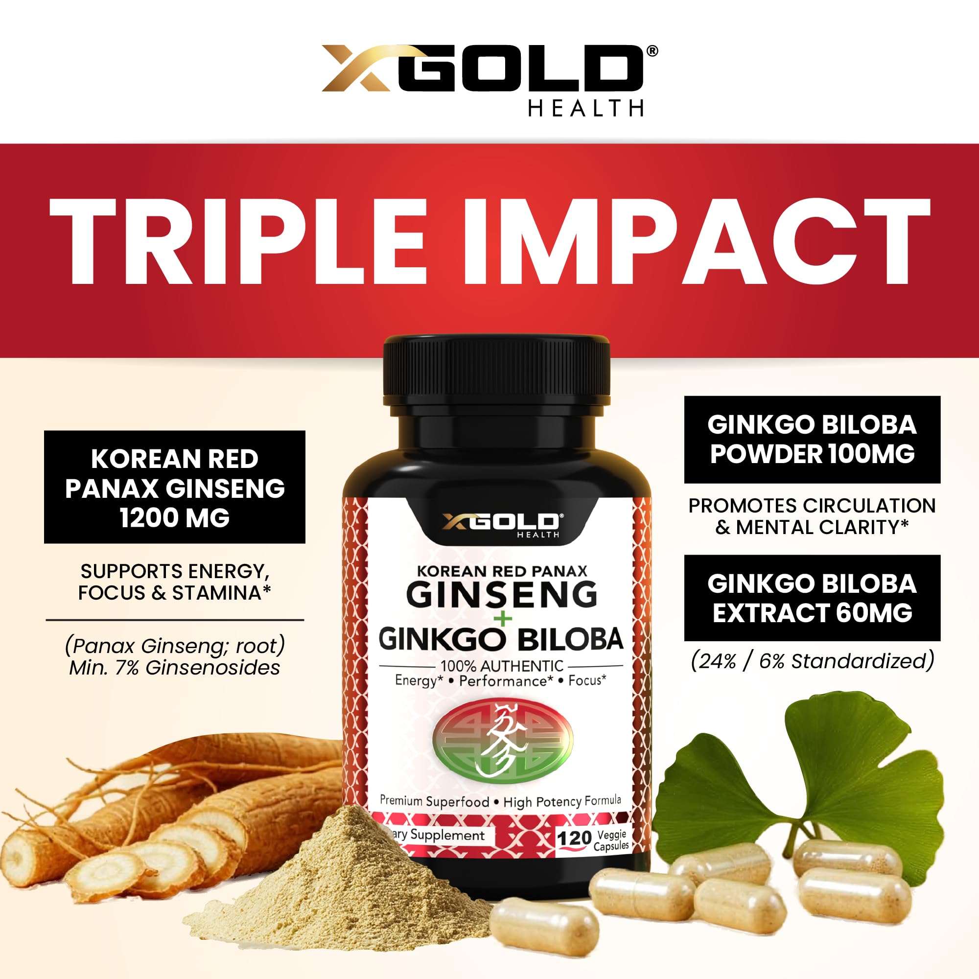 Close-up of Ginkgo Biloba leaves and capsules suggesting cognitive support