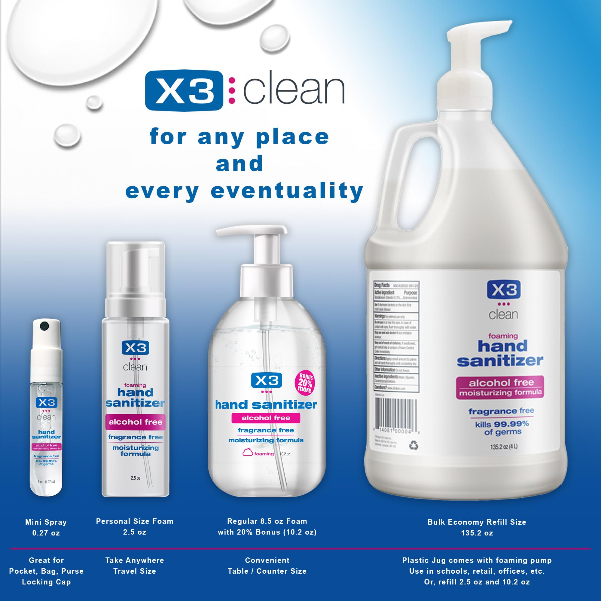 X3 Clean family-friendly sanitizer suitable for kids and adults.