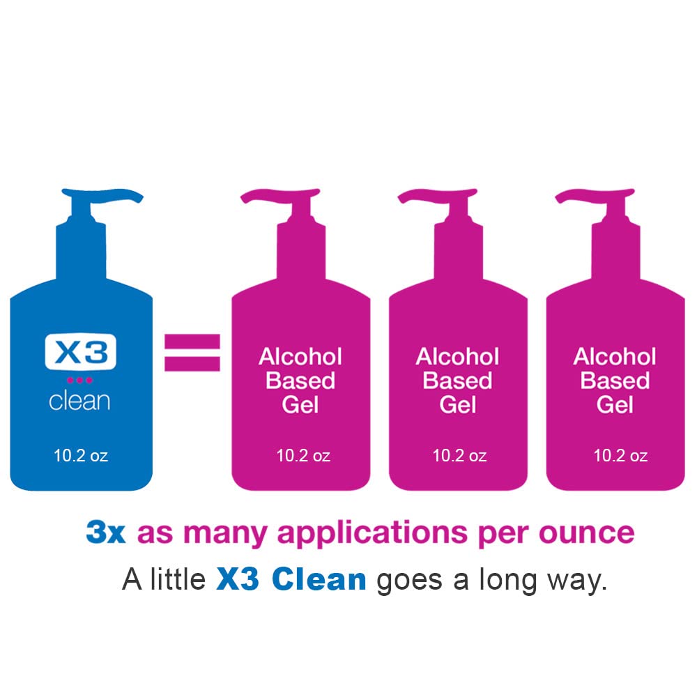 X3 Clean fragrance-free foam close-up shows gentle cleansing without scent.