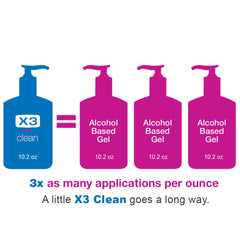 X3 Clean fragrance-free foam close-up shows gentle cleansing without scent.
