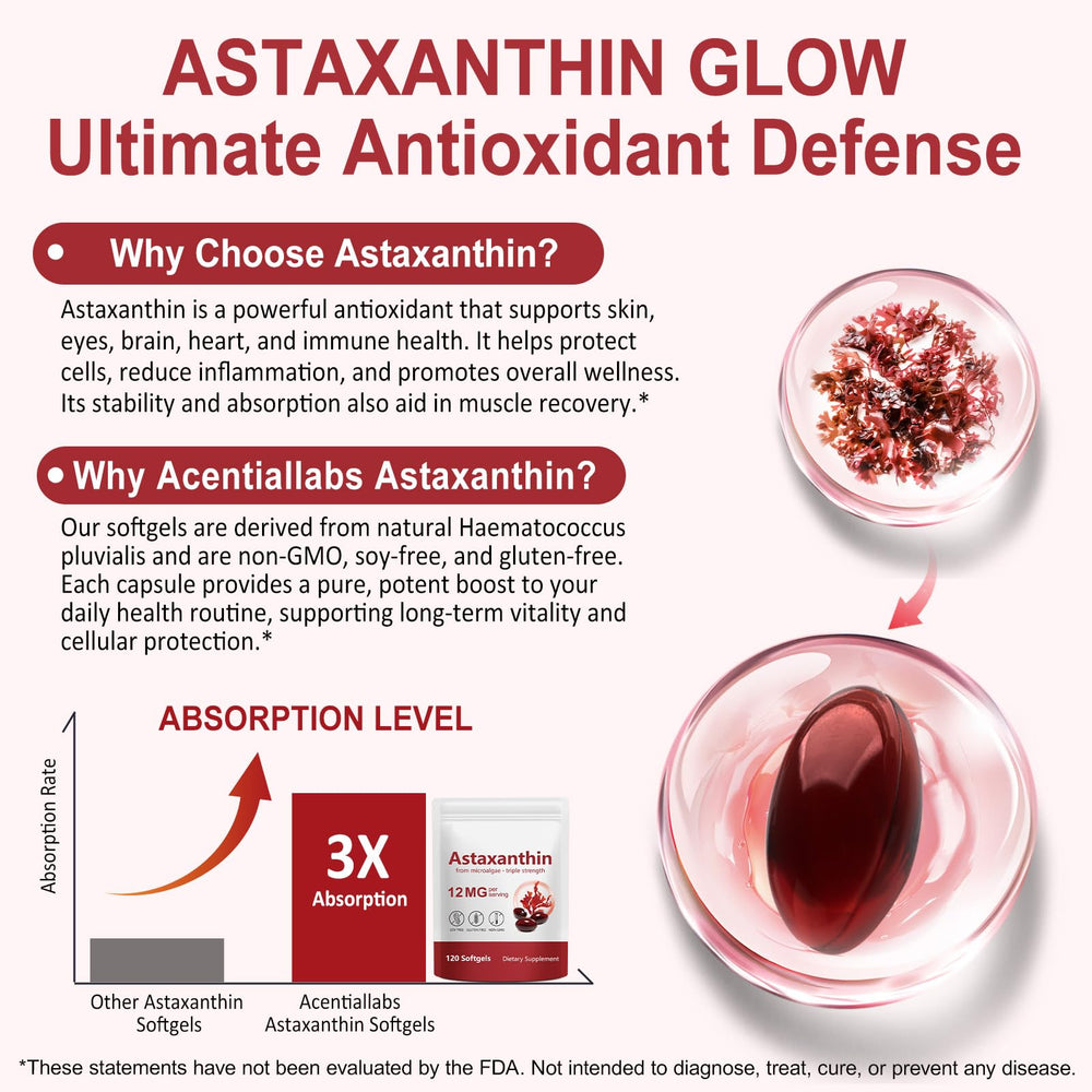 Xaarty 12mg Astaxanthin with coconut oil delivery for absorption