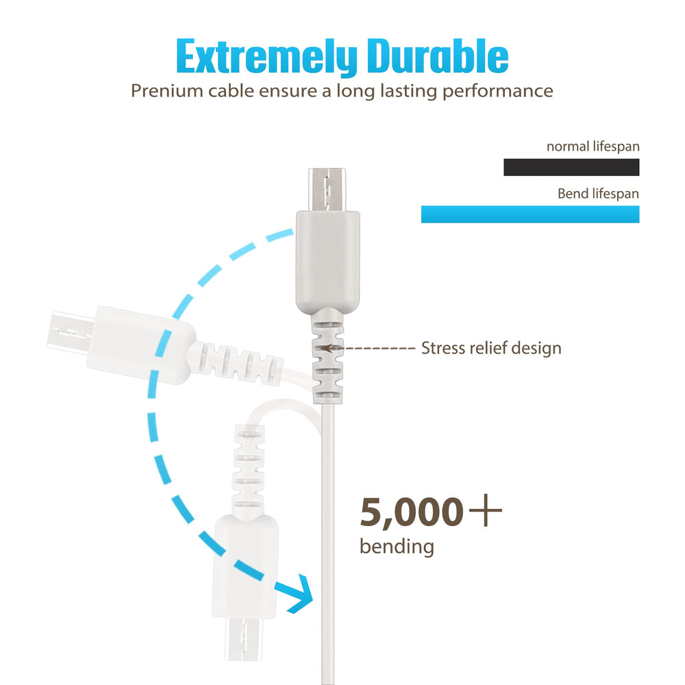 Xahpower DS Lite charger safety protections, built-in safeguards.