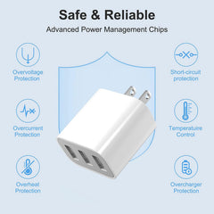 XIANGHONGYIAN 3-Port USB Wall Charger packaging, ready for gifting or replacement