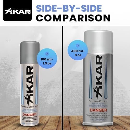 Xikar Purofine versatile usage works with lighters and torches