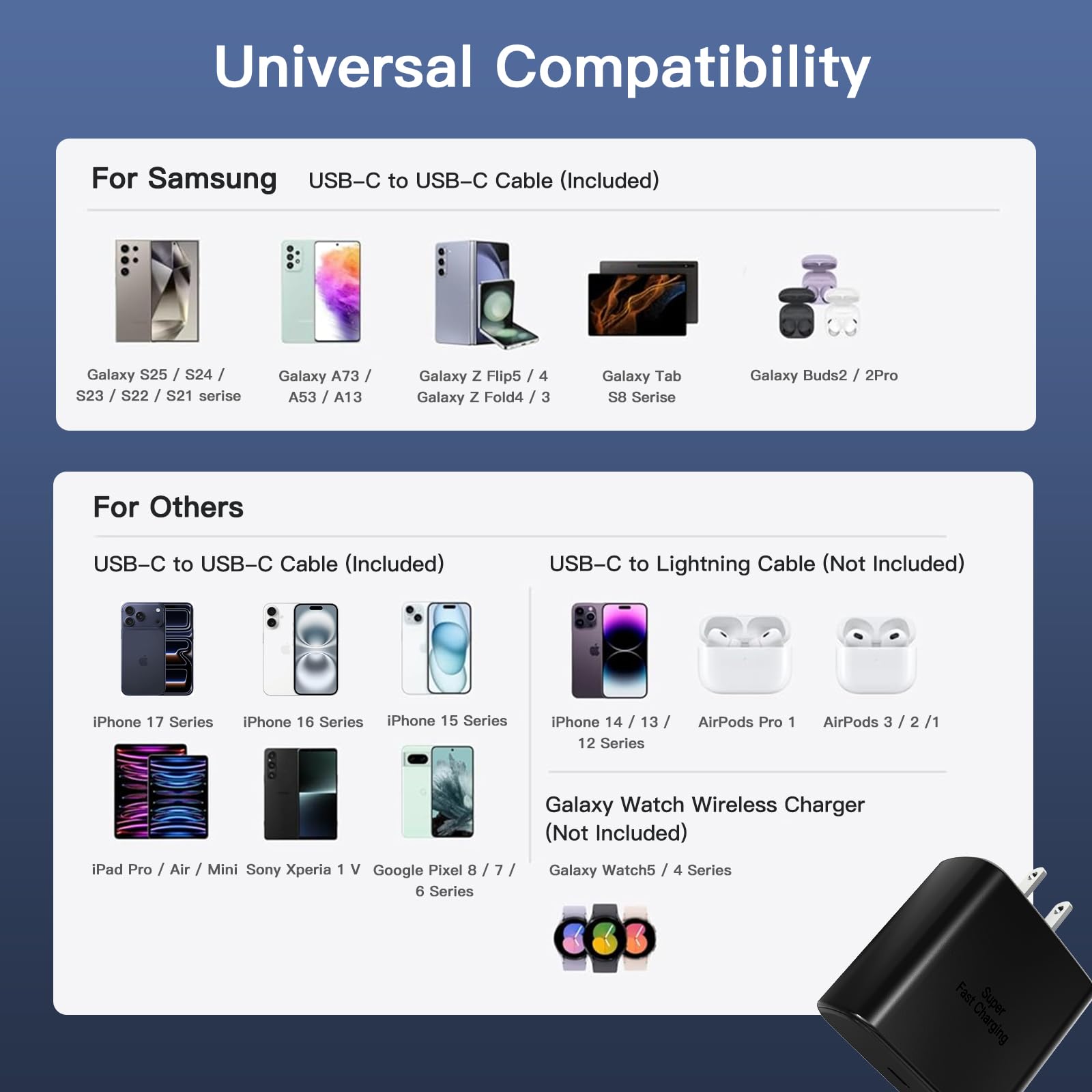 Ximytec Packaging shows two chargers and two cables in the set.