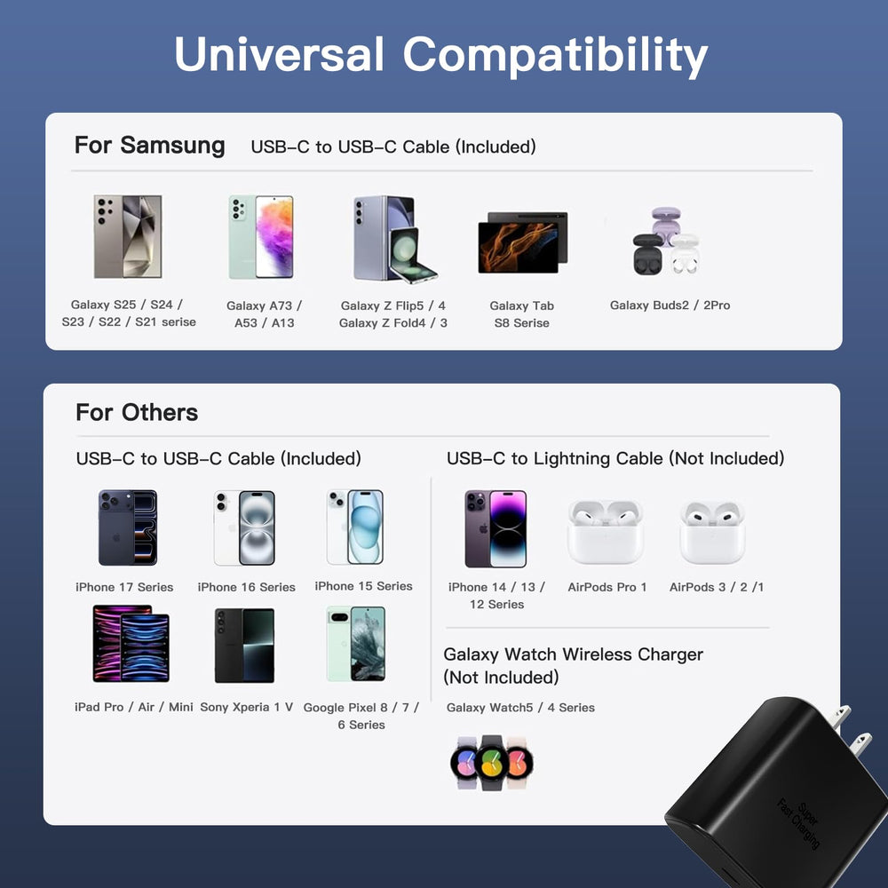 Ximytec Packaging shows two chargers and two cables in the set.