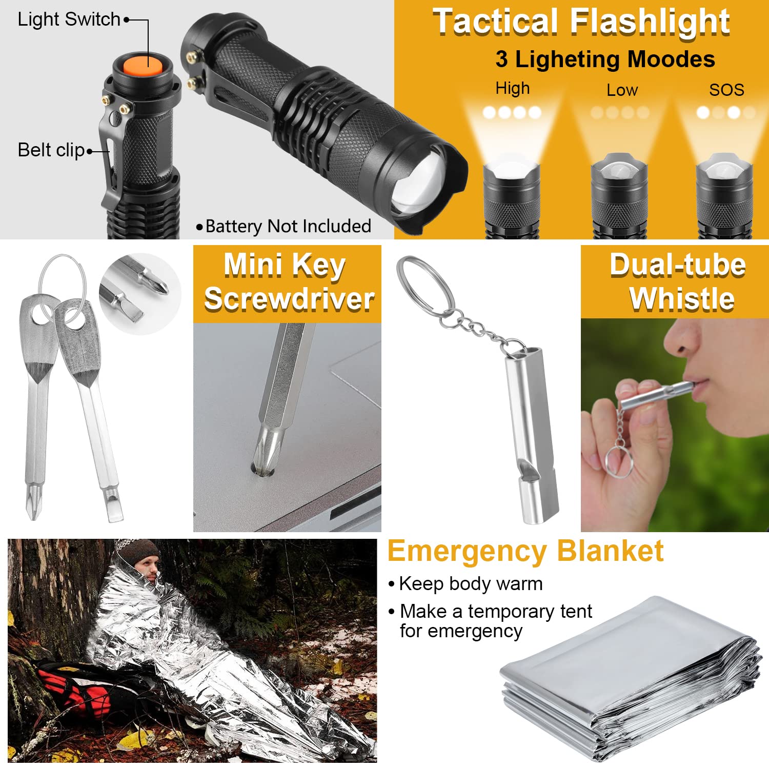 XKASE Survival Kit foam-padded interior protects contents