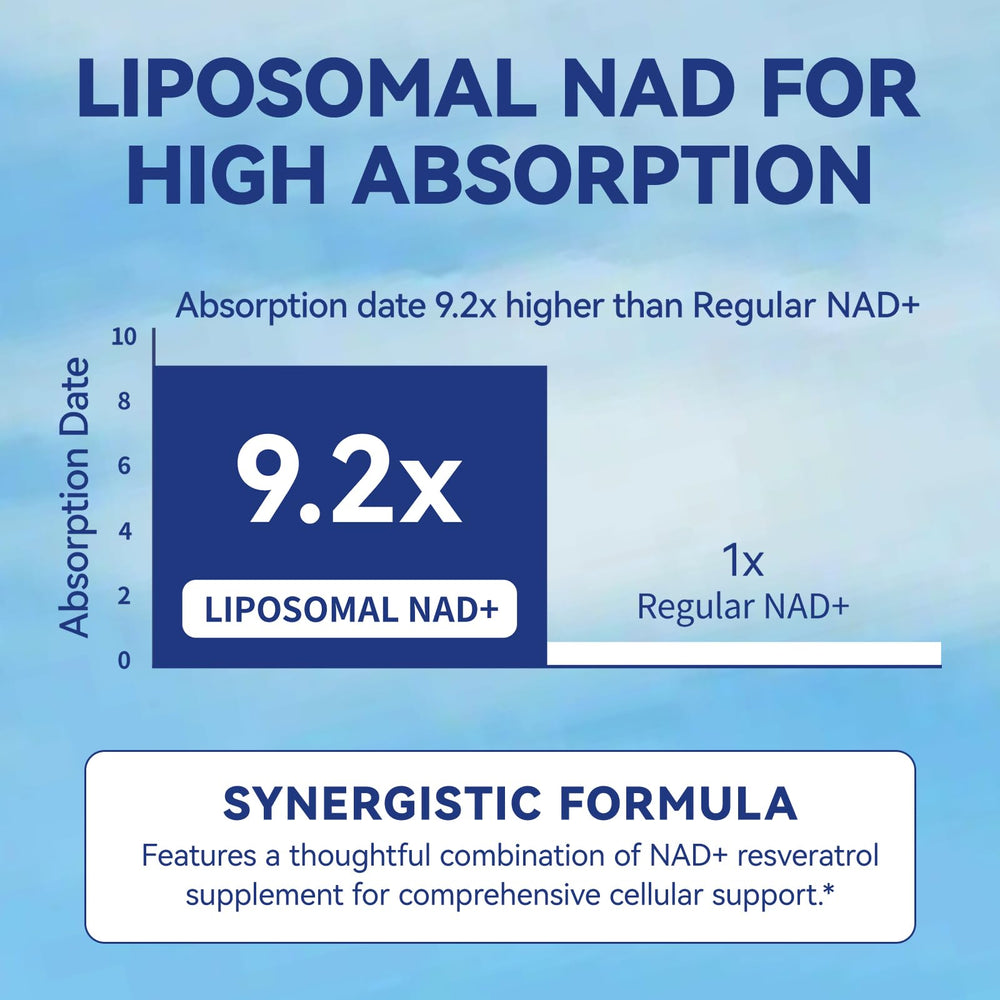 XKQ NAD+ supplement capsules closeup for easy daily intake