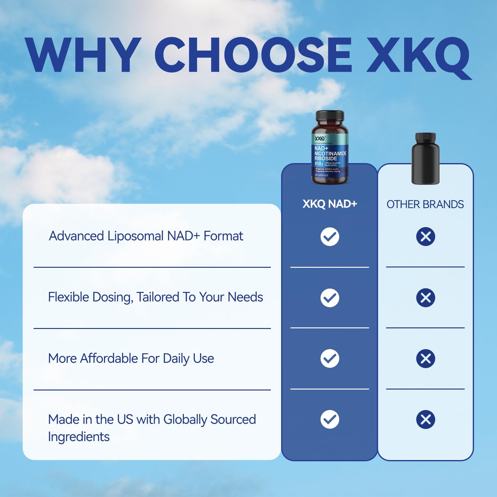 XKQ NAD+ supplement daily use scene suggesting a simple routine