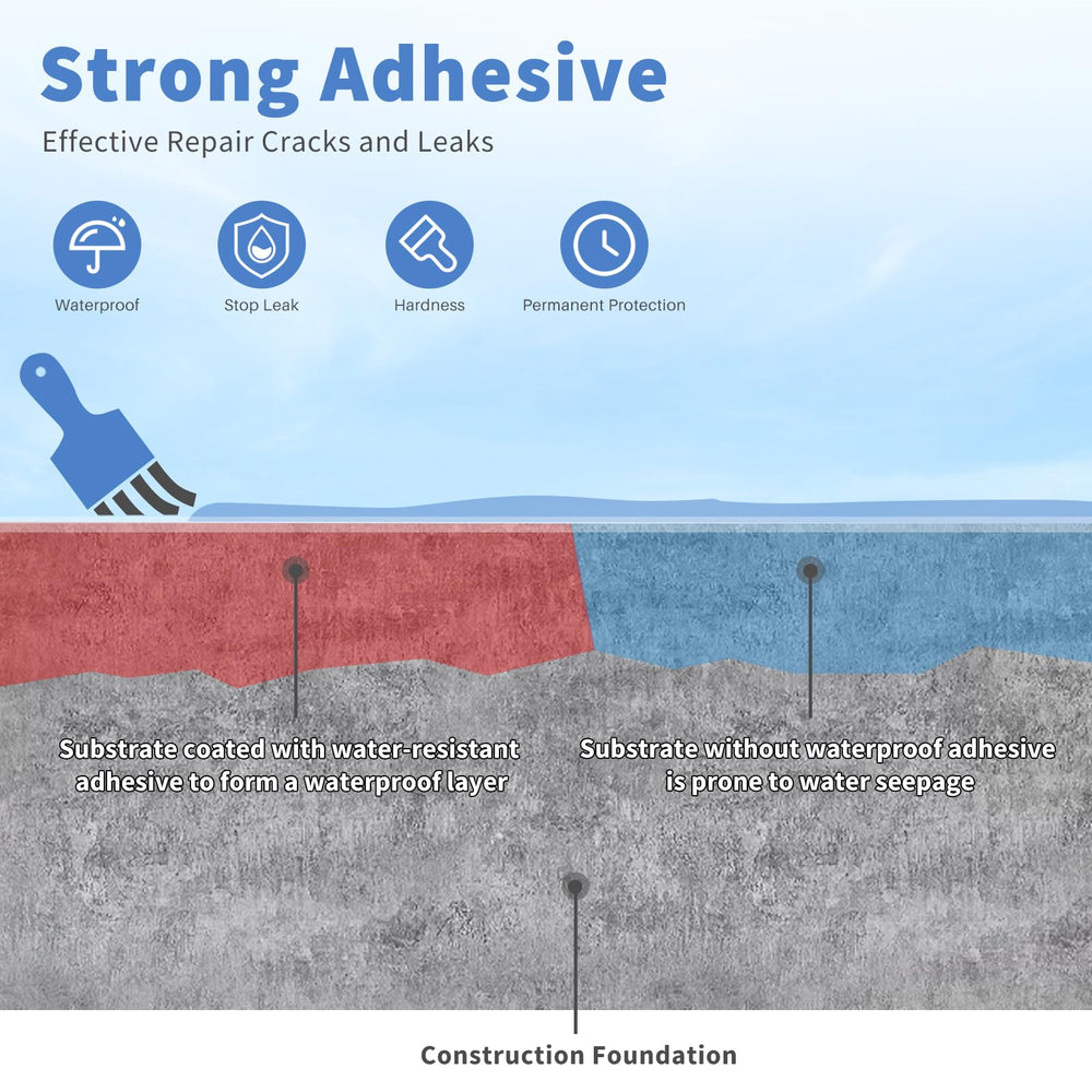 Xmntdo application tools (brush, roller, dip) for smooth coating