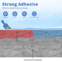Xmntdo application tools (brush, roller, dip) for smooth coating
