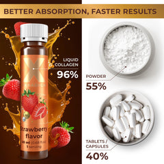 Biotin and vitamins label highlights hair and nail support on the bottle