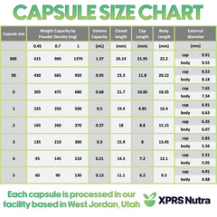 XPRS Nutra Size 00 capsules with snap shut design for secure storage.