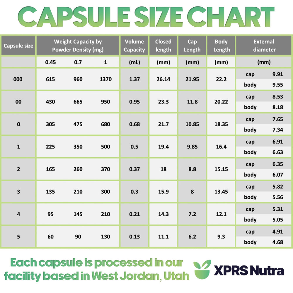 XPRS Nutra vegan capsules offer high quality, additive-free filling.