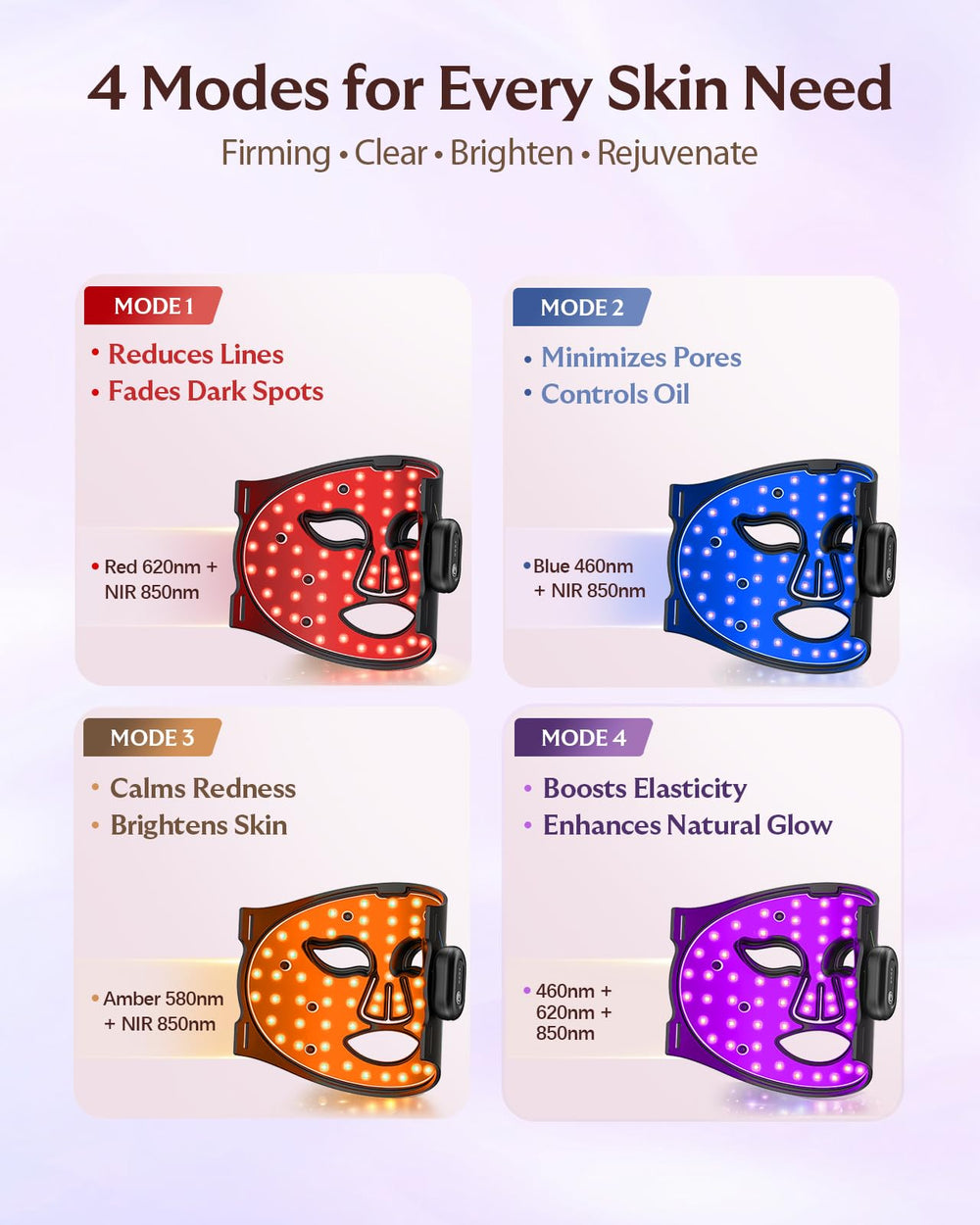 XSSNVV 850nm infrared panel for deeper skin engagement during at-home sessions