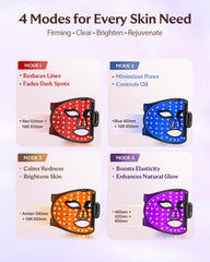 XSSNVV 850nm infrared panel for deeper skin engagement during at-home sessions
