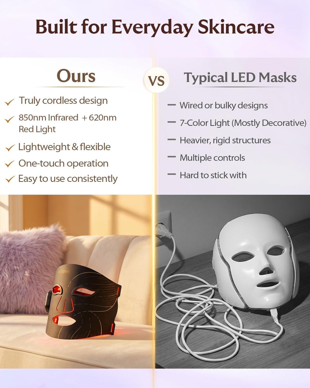 XSSNVV cordless on-mask controls for hands-free operation