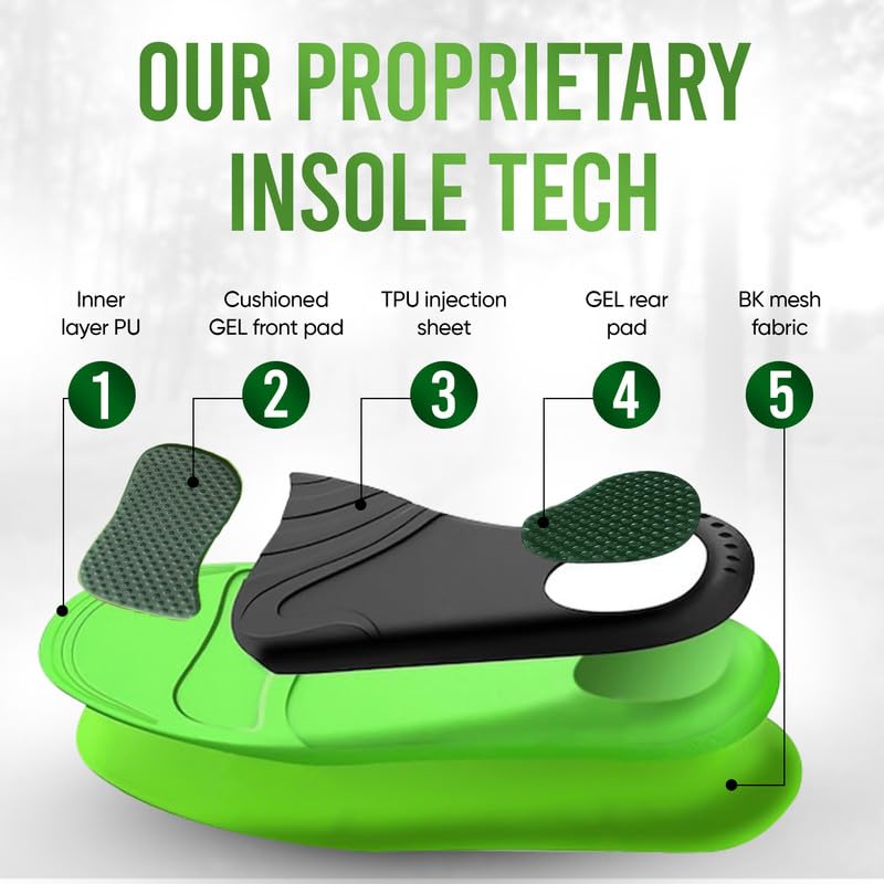 XSTANCE Insoles 2.0 supports heavy daily use for 200+ lbs.