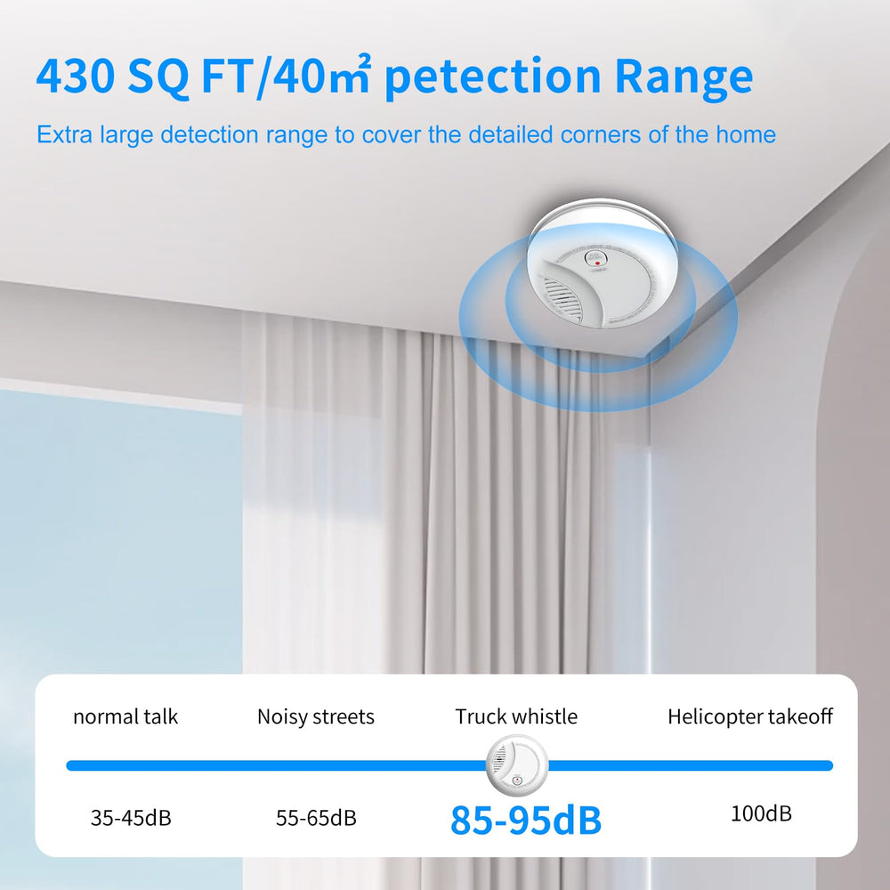 XUK 85dB alarm audible through rooms and hallways.