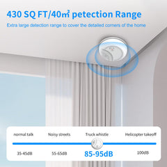 XUK 85dB alarm audible through rooms and hallways.