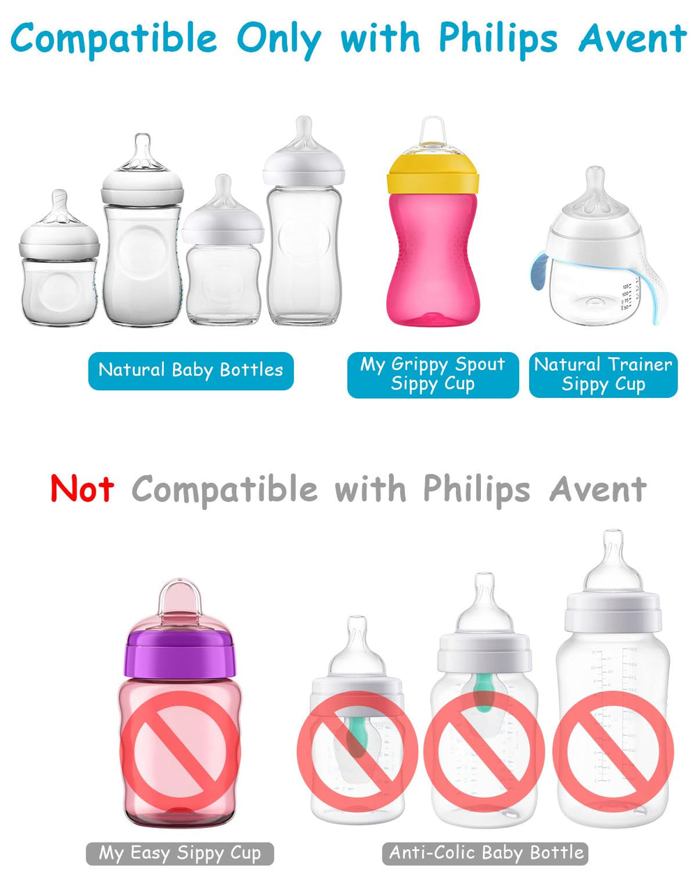 XUNICUTE 3-pack set offers quick upgrades for family bottles.