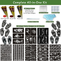XWGLFT stencil pack highlighting ready-to-use designs for quick, clean application