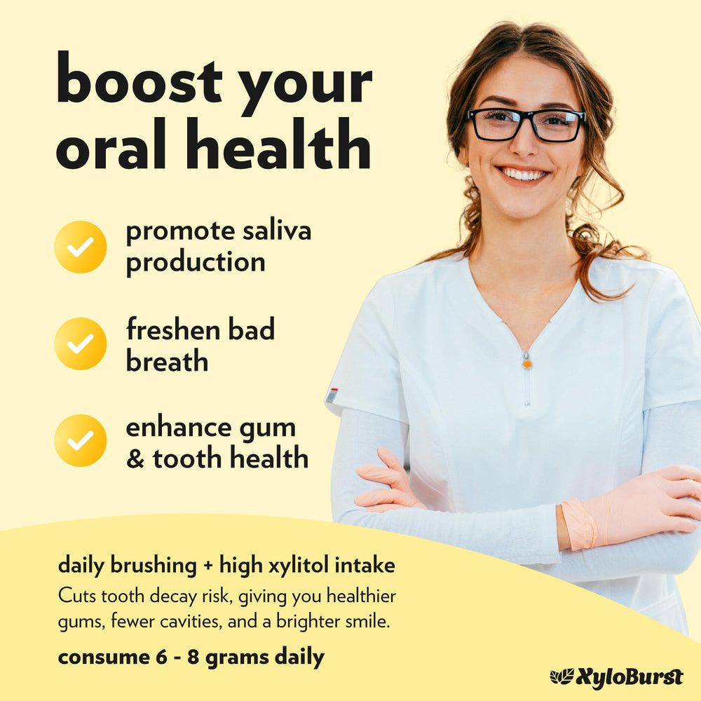 Xyloburst Lemon Mints front pack highlighting keto-friendly option.