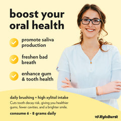Xyloburst Lemon Mints front pack highlighting keto-friendly option.