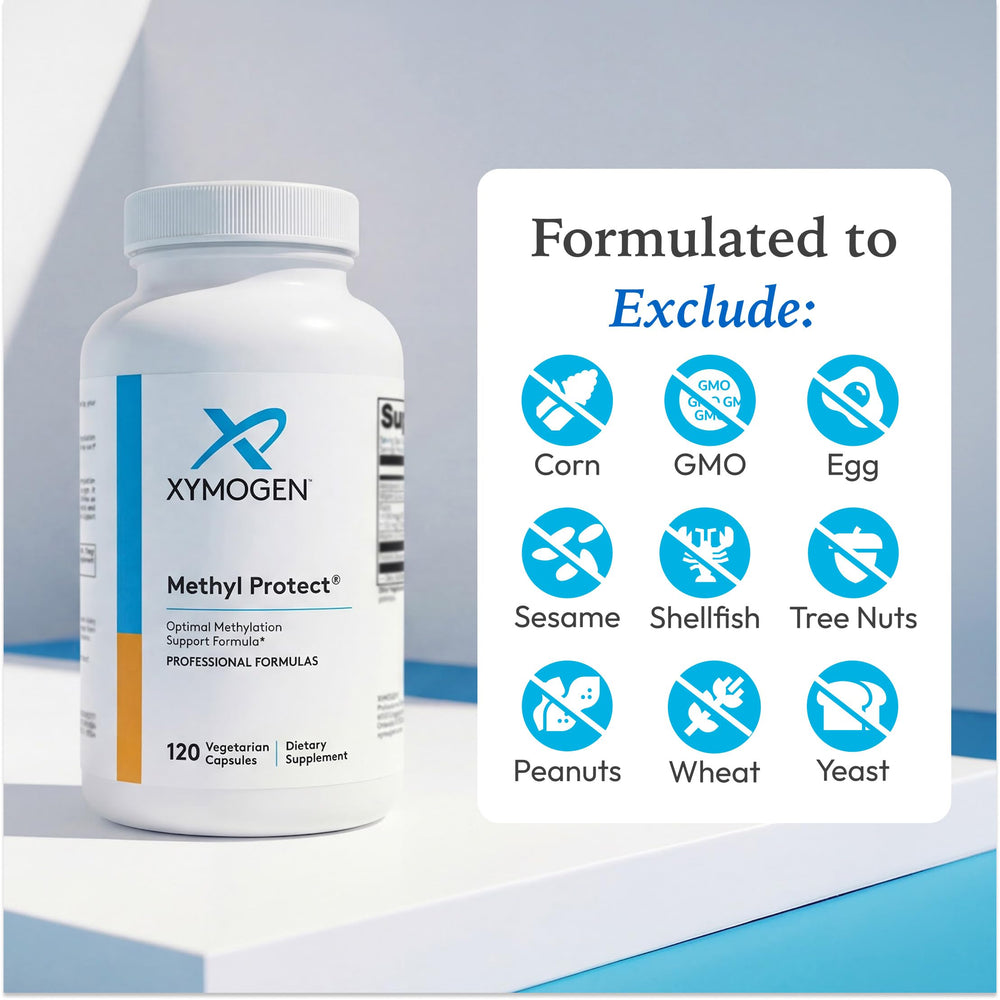 XYMOGEN Methyl Protect ingredient panel highlights activated folate and B vitamins.
