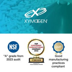 Graphic highlight of Magtein magnesium L-threonate used in OptiMag Neuro.