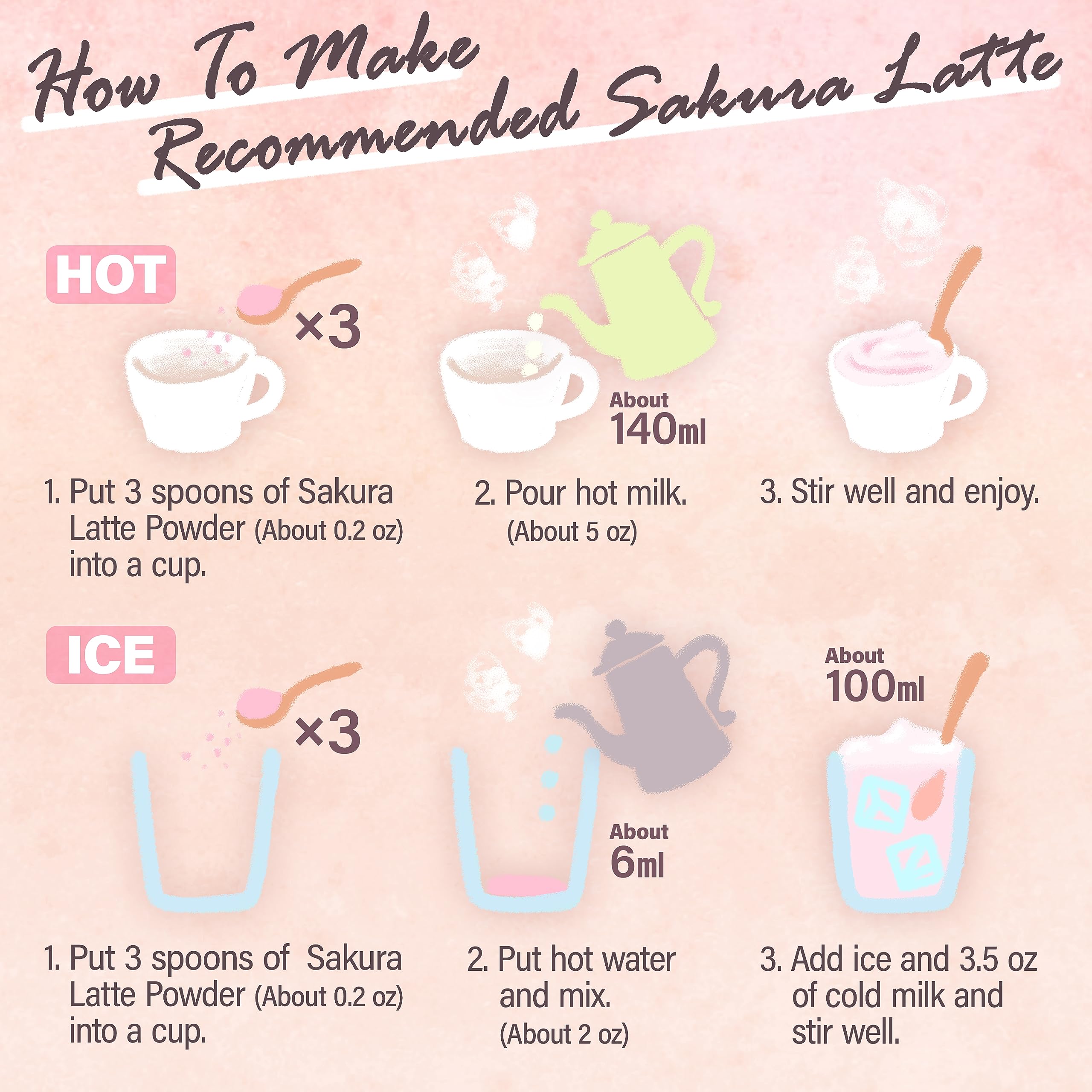 Sakura Latte added to cookies or cakes