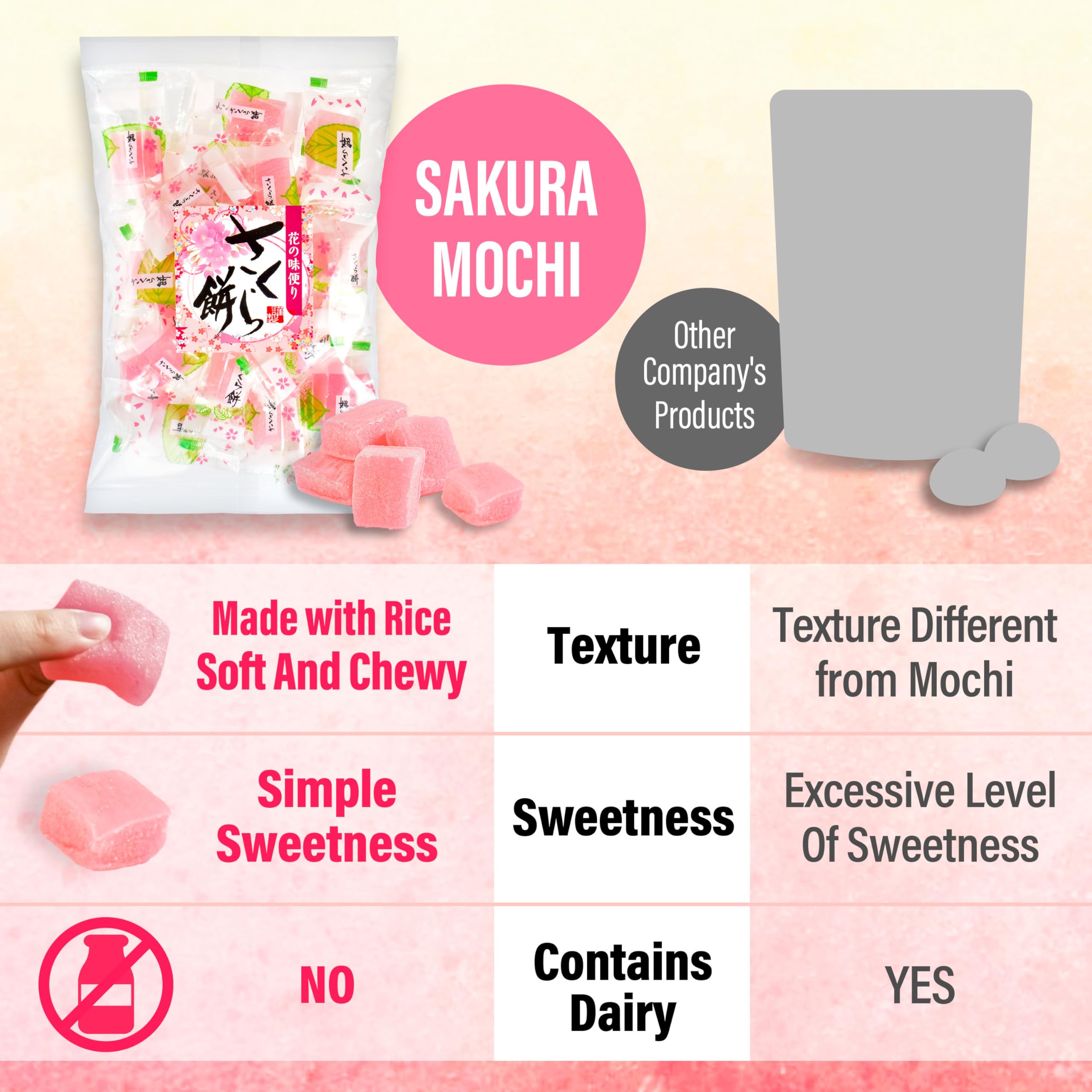 YAMASAN KYOTO UJI Sakura Mochi Candies tea pairing image suggests harmony with green tea.